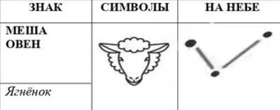 Heimat-Родина (газета). 2010 год, номер 12, стр. 28