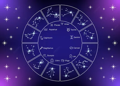 Как изначально назывались знаки зодиака? | НеизВЕДанные ВЕДы | Дзен