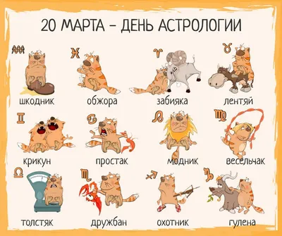 Прикольные знаки Зодиака (12 картинок) » Невседома