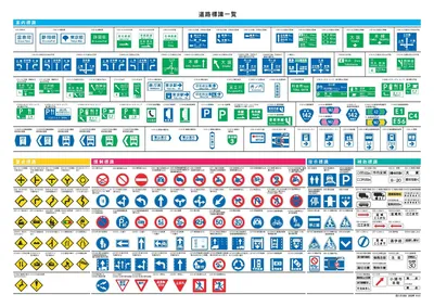Дорожные знаки Японии — Википедия