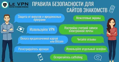 Особенности интернет-знакомств