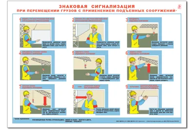 Знаковая сигнализация при работе автокрана