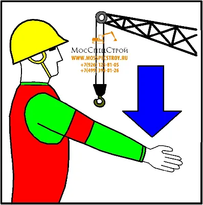 5. Знаковая сигнализация между стропальщиком и крановщиком