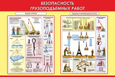 Типовая инструкция для стропальщиков