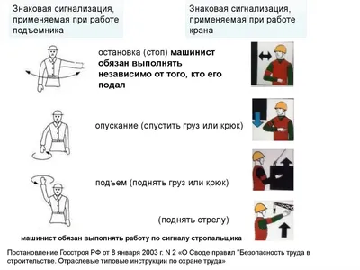 Стропальное дело - презентация онлайн