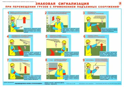 Знаковая сигнализация стропальщика | Безопасность работ по перемещению  грузов мостовыми кранами