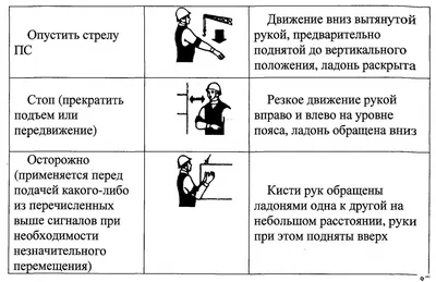 Иллюстрированное пособие стропальщика — Ассоциация EAM