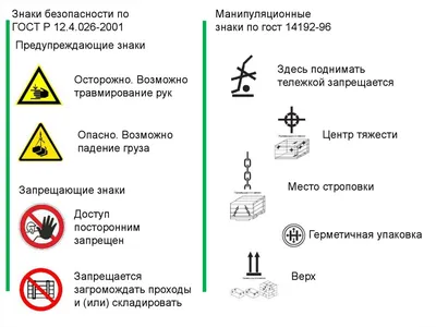 Стропальщик и крановщик о непонятных знаковых сигналах | СпецАвтоТехника |  Дзен