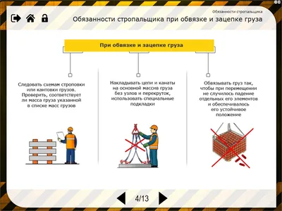 Стропальщик - Корпорация Диполь