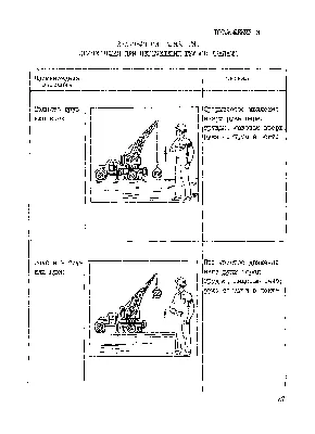 Скачать Инструкция по безопасному ведению работ для стропальщиков  (зацепщиков), обслуживающих грузоподъемные краны (машины)