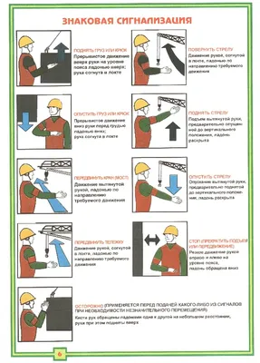 Жесты стропальщика крановщику - скачать инструкцию | ПМК-4