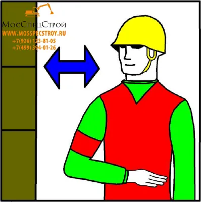 5. Знаковая сигнализация между стропальщиком и крановщиком