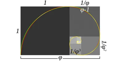 Золотое сечение в интерьере
