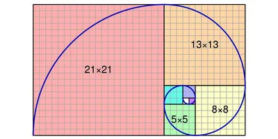 Что такое "золотое сечение"? — Сергей Гришин на 