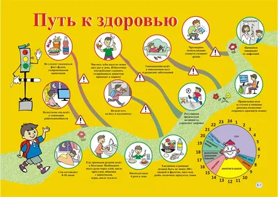 ЗОЖ и профилактика – залог здорового детства | ГБУЗ "ЧОЦОЗ МП"