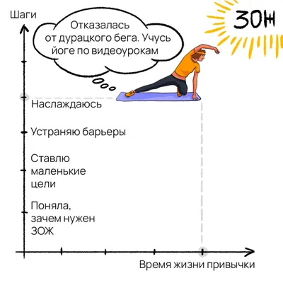 Уважаемые спортсмены, участники и ветераны физкультурного движения, все,  кто любит спорт и ведет здоровый образ жизни! Поздравляем вас с Днем  физкультурника! |  | Нефтеюганск - БезФормата