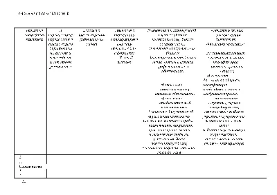 Скачать СТО ААЛСЗ /ПБ-2017 Оценка опыта и деловой репутации лиц,  осуществляющих деятельность в области права и бухгалтерского учета