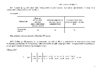 Скачать СТО ААЛСЗ /ПБ-2017 Оценка опыта и деловой репутации лиц,  осуществляющих деятельность в области права и бухгалтерского учета