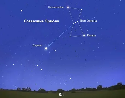 Обои ночное небо, ночной город, земля, небо, звезды, облака, свет, night  sky, night city, earth, sky, stars, clouds, light, height, moon, Космос #421