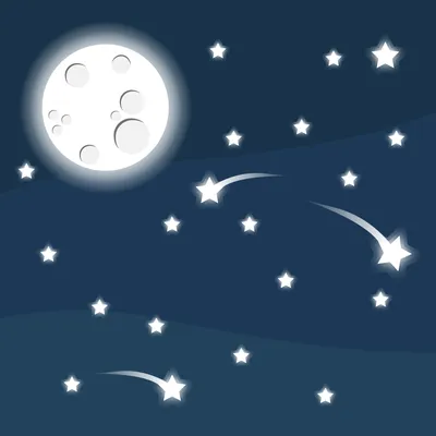 Проектор океанское звездное небо, ночной Светильник для детей, созвездия,  галактика, проекционная лампа, вращение на 360 градусов, туманность, звездное  небо, свет, подарки | AliExpress