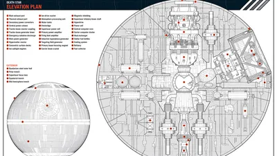 Хронология Звезды Смерти - Jedi Code