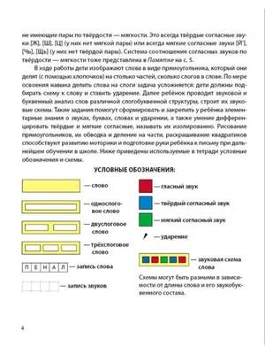 Составляем слоговые и звуковые схемы Школьная Книга 18999365 купить за 218  ₽ в интернет-магазине Wildberries